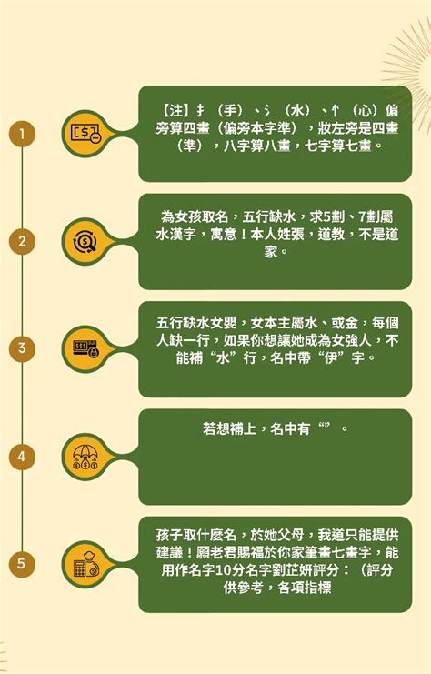 7筆畫的字|7 畫之漢字